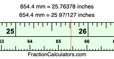 654.4 mm in inches