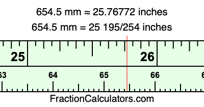 654.5 mm in inches