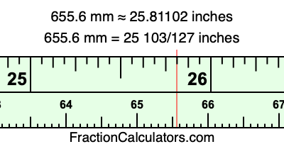 655.6 mm in inches