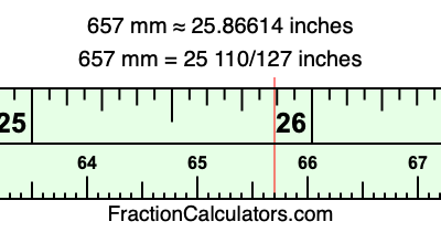 657 mm in inches