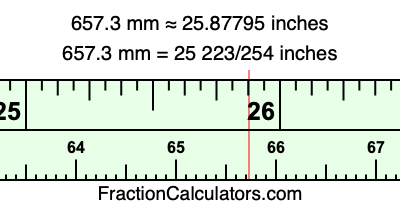 657.3 mm in inches