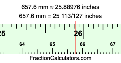657.6 mm in inches