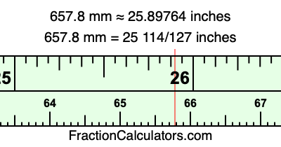 657.8 mm in inches