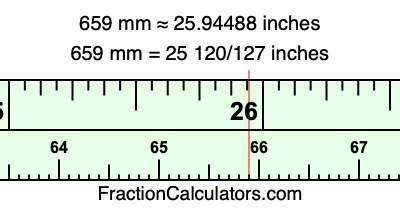 659 mm in inches