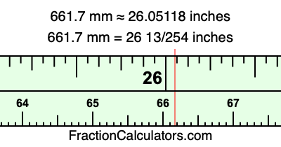 661.7 mm in inches