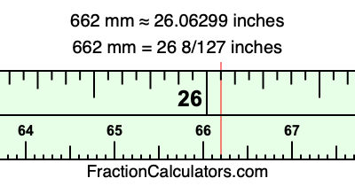 662 mm in inches