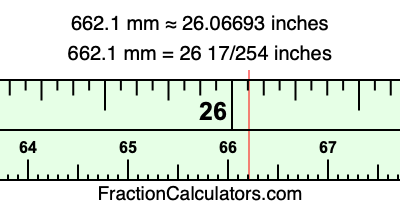 662.1 mm in inches