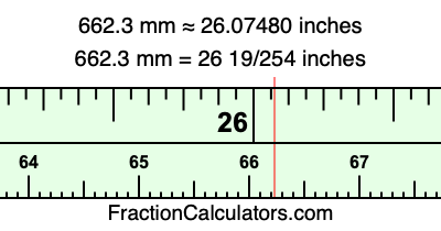 662.3 mm in inches