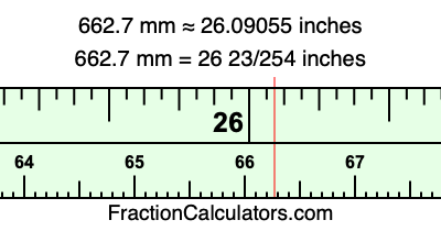 662.7 mm in inches