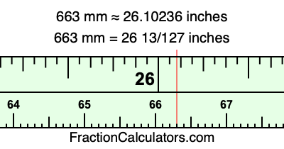 663 mm in inches
