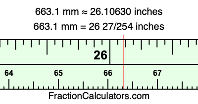 663.1 mm in inches