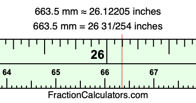 663.5 mm in inches
