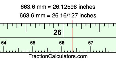 663.6 mm in inches