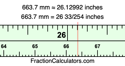 663.7 mm in inches