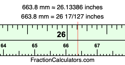 663.8 mm in inches