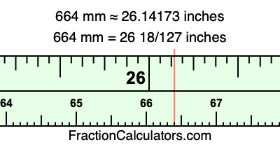664 mm in inches