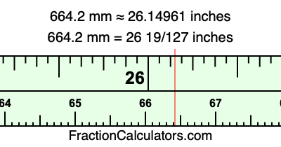 664.2 mm in inches