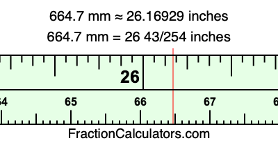664.7 mm in inches