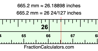 665.2 mm in inches
