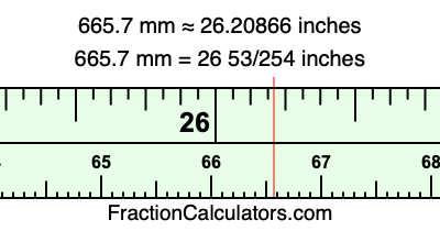 665.7 mm in inches
