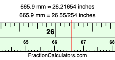 665.9 mm in inches