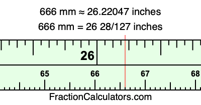 666 mm in inches