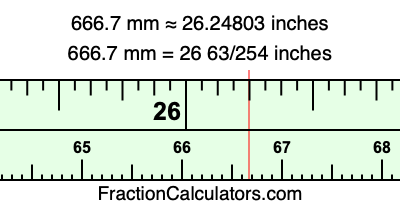 666.7 mm in inches