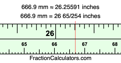 666.9 mm in inches