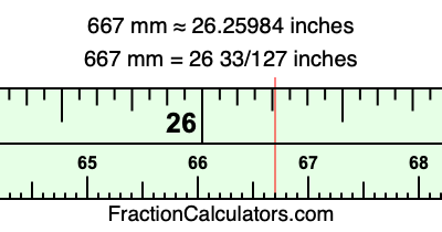 667 mm in inches