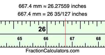 667.4 mm in inches
