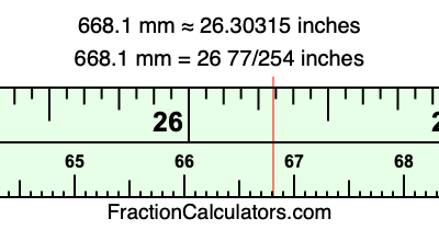 668.1 mm in inches
