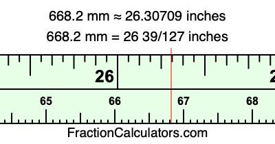 668.2 mm in inches