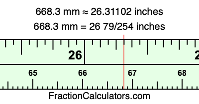 668.3 mm in inches