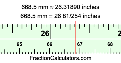668.5 mm in inches