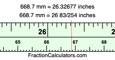 668.7 mm in inches