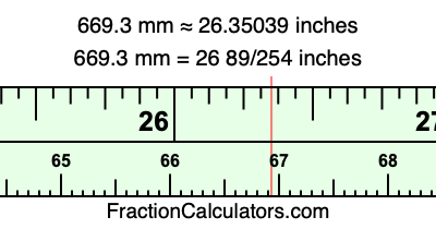 669.3 mm in inches