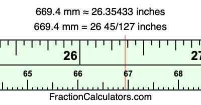 669.4 mm in inches