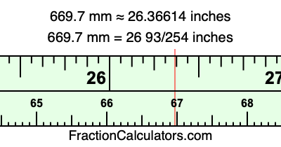 669.7 mm in inches
