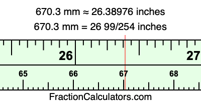 670.3 mm in inches