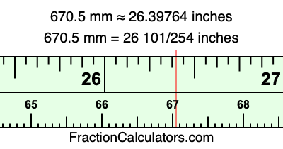 670.5 mm in inches