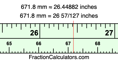 671.8 mm in inches