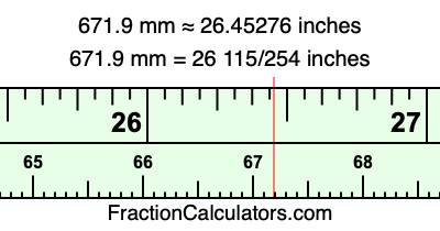 671.9 mm in inches