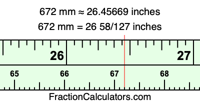 672 mm in inches