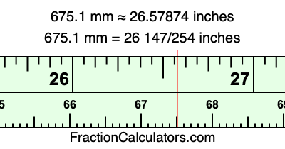 675.1 mm in inches