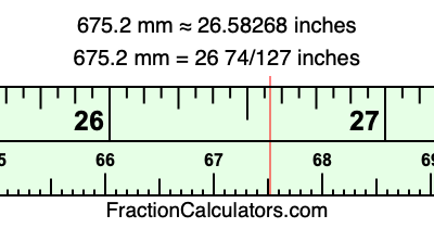 675.2 mm in inches