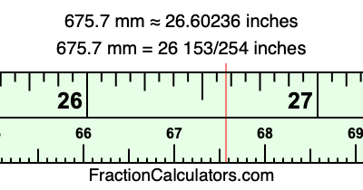675.7 mm in inches