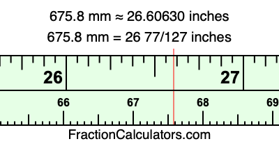 675.8 mm in inches