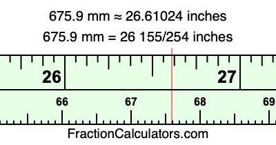 675.9 mm in inches