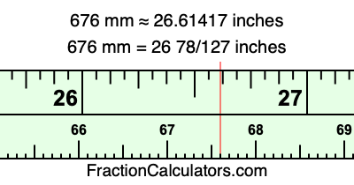 676 mm in inches