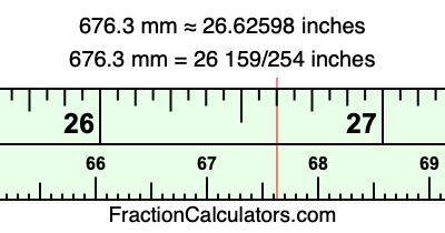 676.3 mm in inches